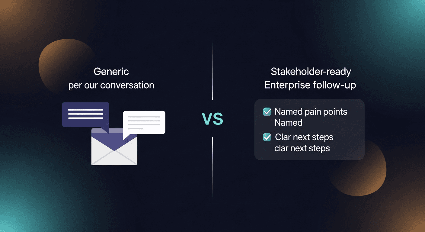 Follow-Up Best Practices for B2B Sales Teams