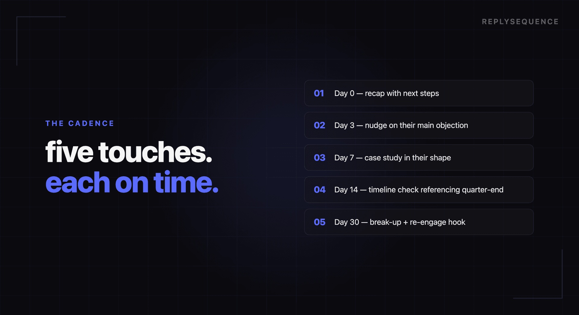 How Long Should Your Post-Meeting Email Sequence Be?