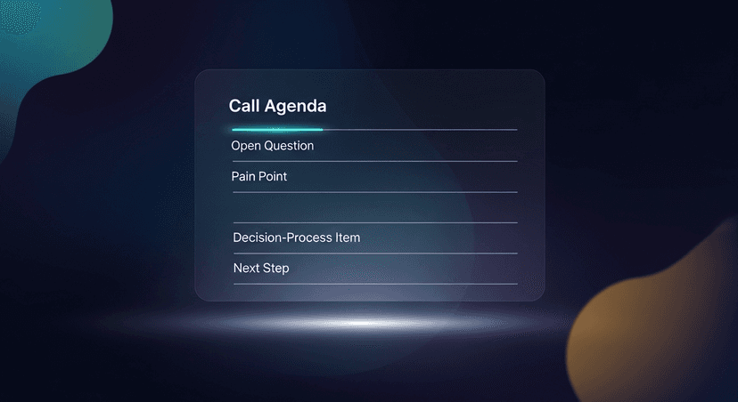 a clean 5-line call agenda template populated with example placeholders, open question, pain point, decision-process item, next step