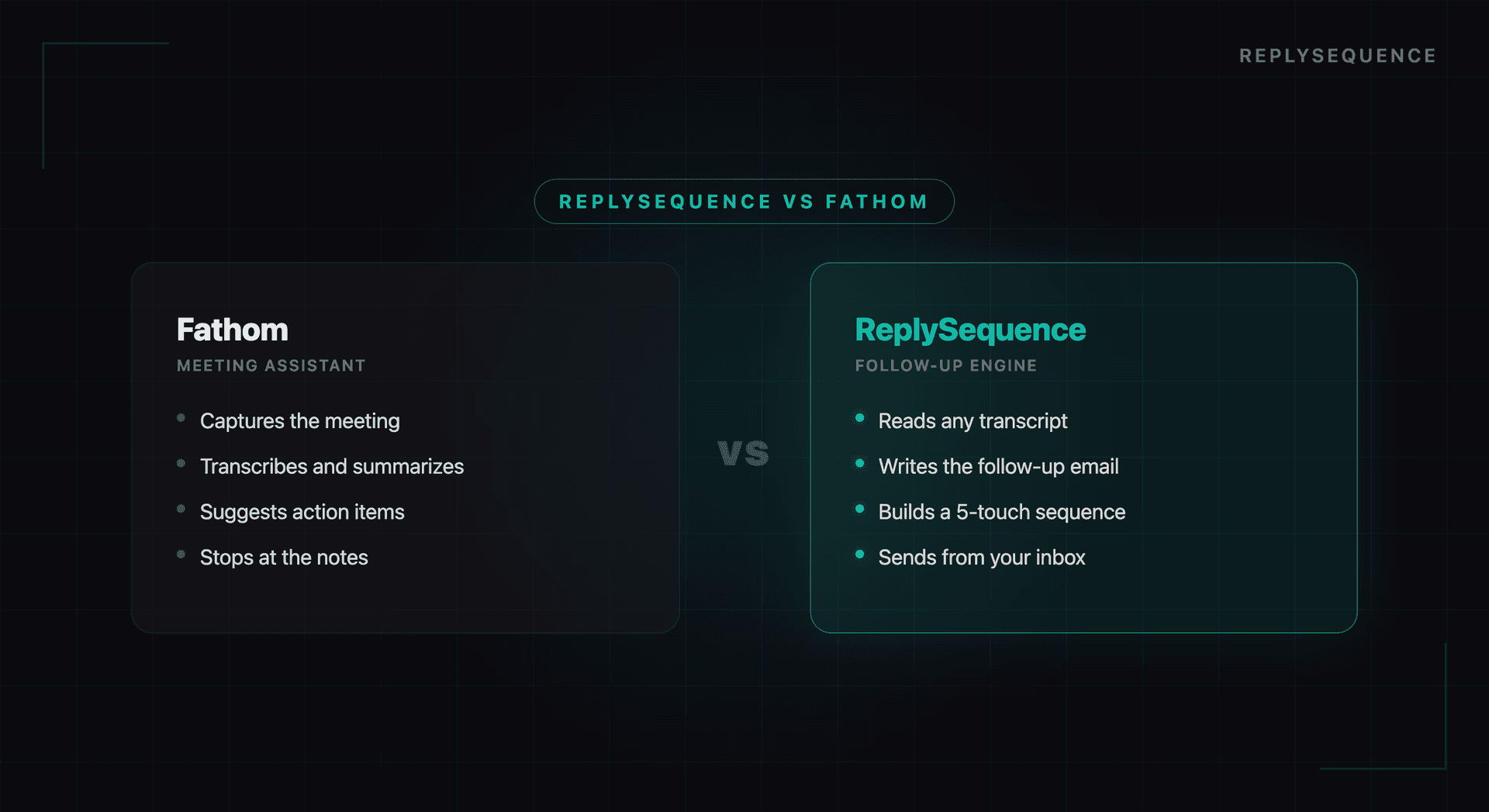 ReplySequence vs Fathom: Who Sends Better Emails?
