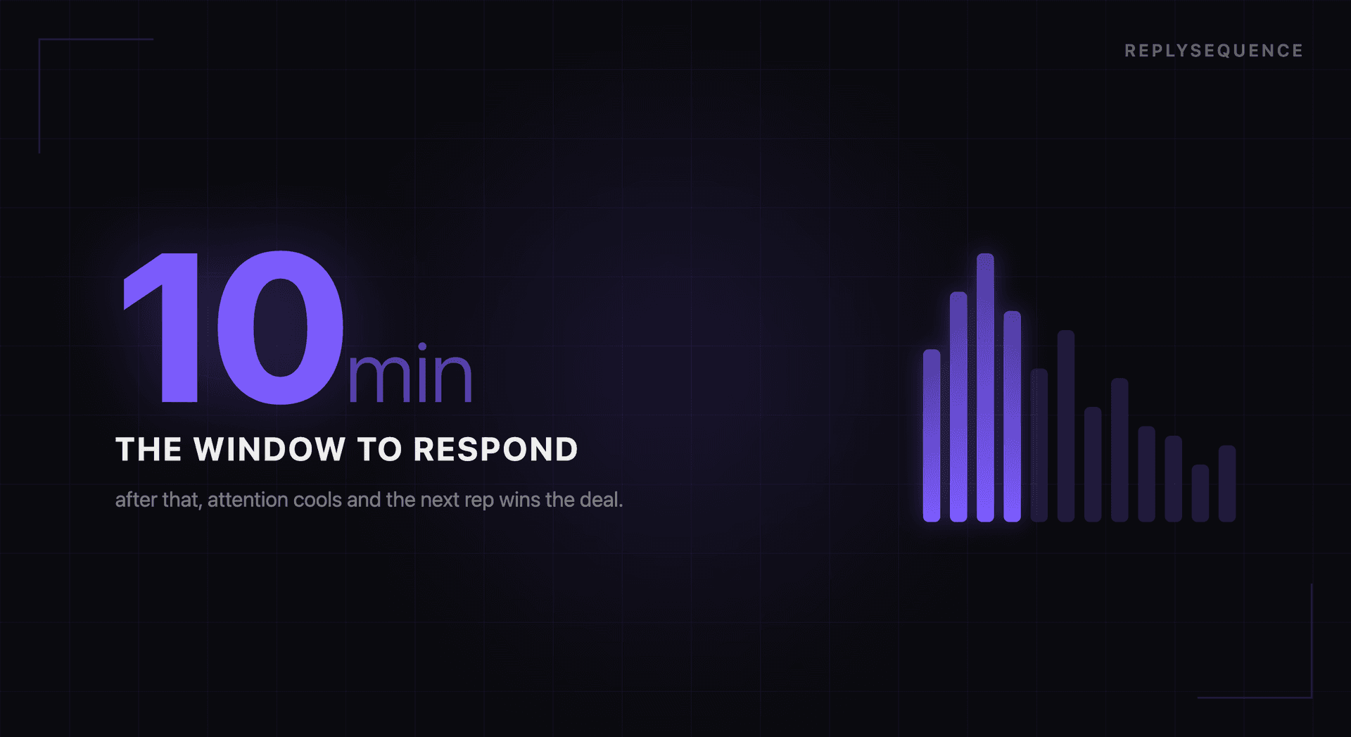 The 10-Minute Rule for Closing Deals