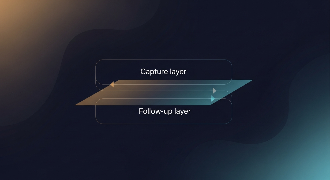 A simple two-layer diagram showing 