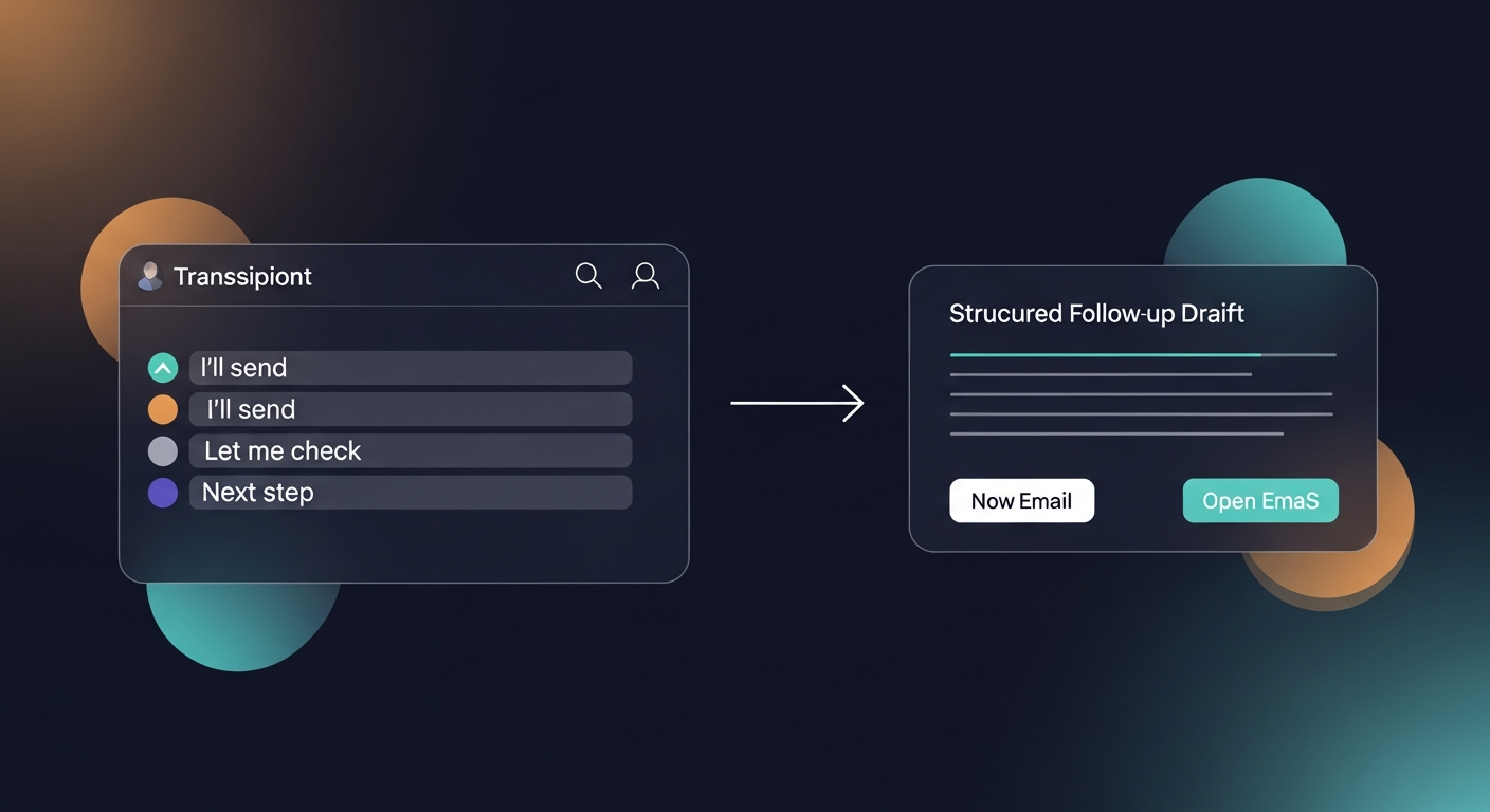 Screenshot mockup of a transcript with key open-item phrases highlighted — 