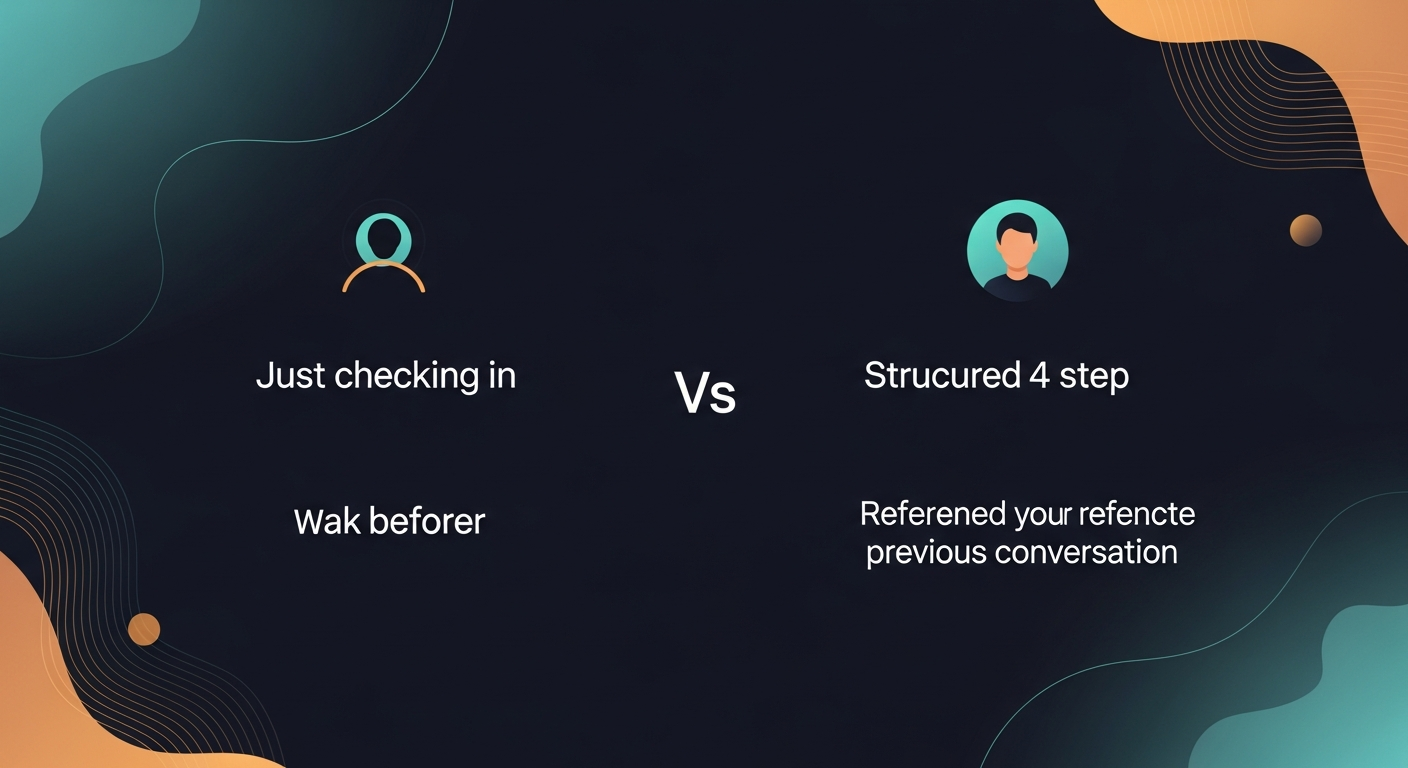a simple before/after showing a weak 